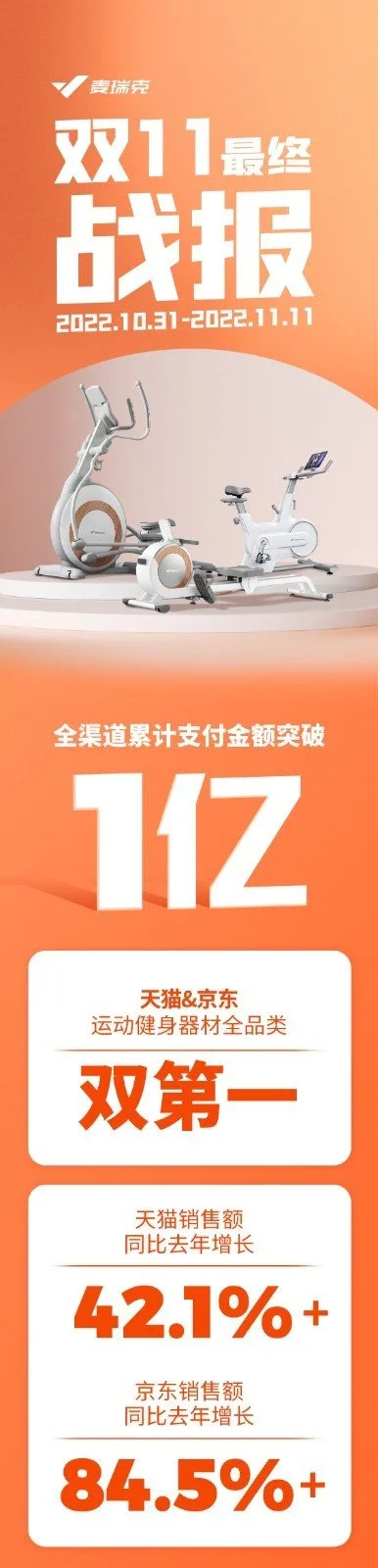 从麦瑞克的热卖，看新国货品牌如何破圈