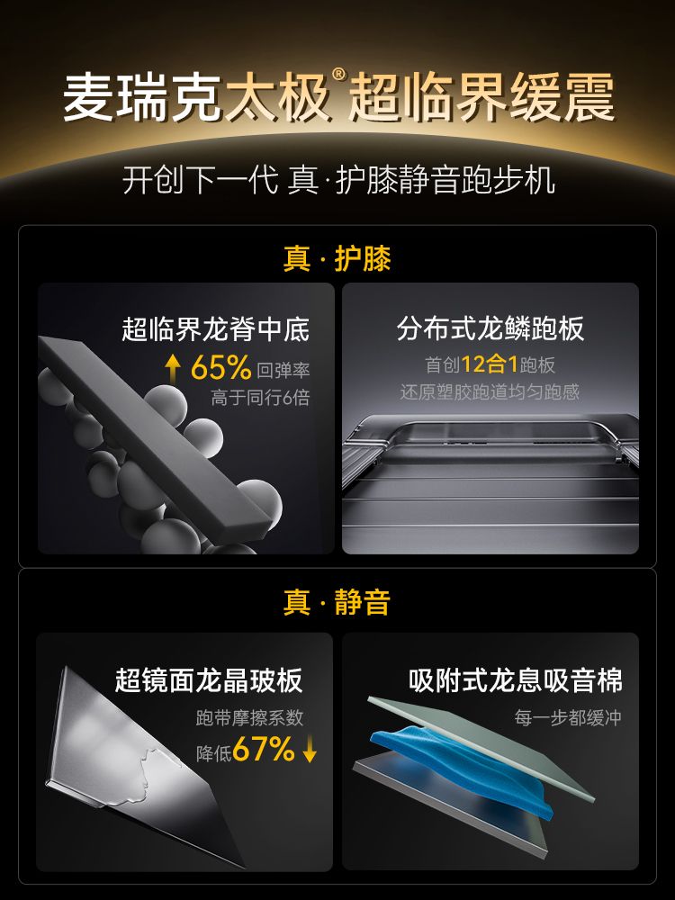 2025年家用智能跑步机十大品牌推荐榜